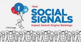 HOW SOCIAL MEDIA IMPACTS YOUR SEO STRATEGY IN 2022